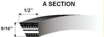 CASE IH FAN BELT-A38/A965 18720