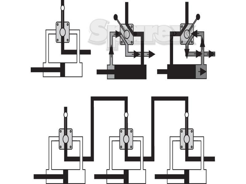 Hydraulic 4-way Diverter Valve 1/2'' BSP open centre double acting