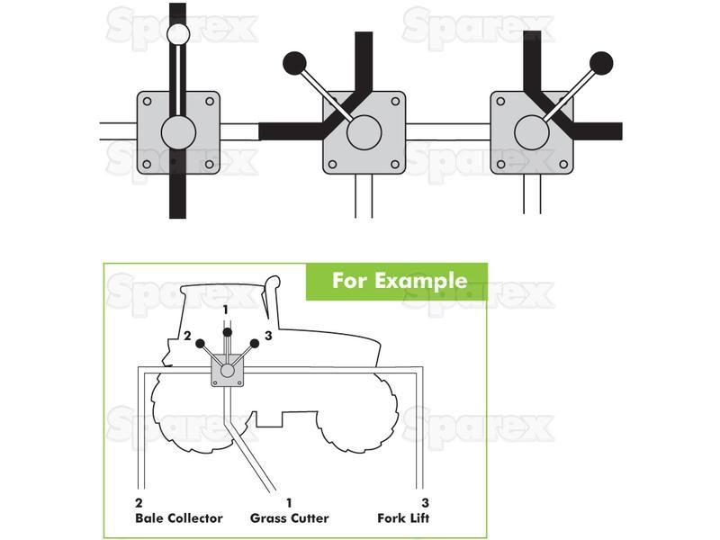 Hydraulic 4-way Diverter Valve 1/2'' BSP