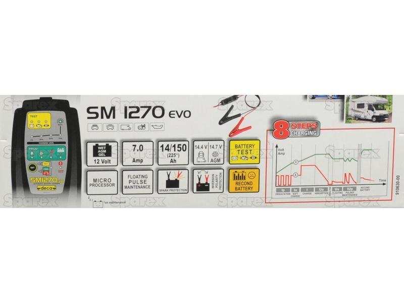 Battery Charger - 12V, 14 - 150Ah (UK Plug)