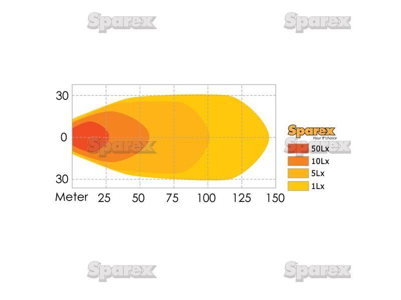 LED Work Light - aluminium case, 3600 lumen | 12/24 Volts, LEDs 16x3w