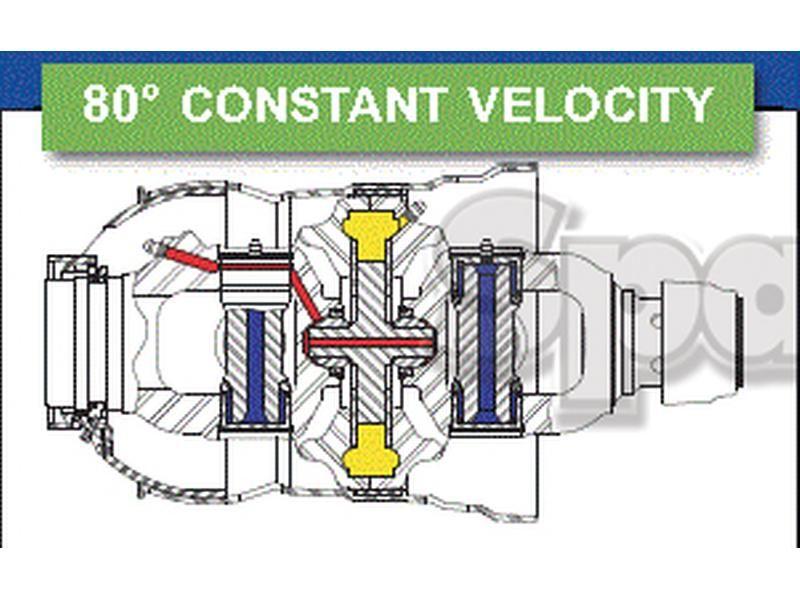 PTO Shaft - WWCV Wide Angle - one Side, (Lz) Length 1010mm, 1 3/8'' x 6 Spline 80° W.A. to 1 3/8'' x 6 Spline Q.R.