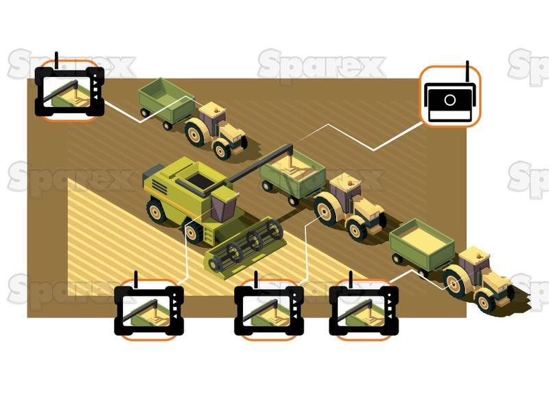Wireless Digital Reversing Camera System with 2 x 7'' LCD Monitor & 1 Camera