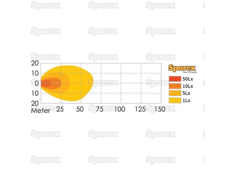 LED Work Light, Interference: No, 1800 Lumens, 10-30V (Display pack 10 pcs.)