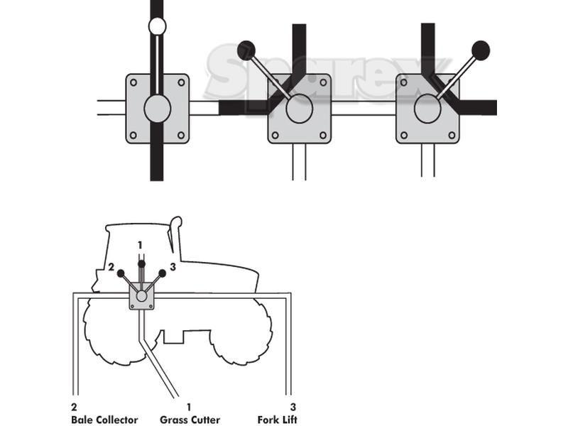 Hydraulic 4-way Diverter Valve 1/2'' BSP