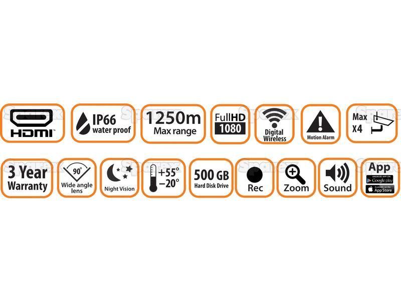 Surveillance FarmCam HD System (UK)