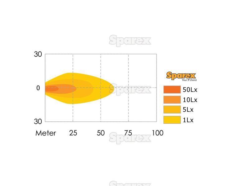 Compact LED Work Light, aluminium case, 500 lum. | 12/24 Volts, LED 1x10w, IP67