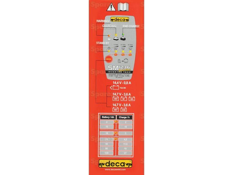 Battery Charger - 12V, 1.2 - 75Ah (UK Plug)