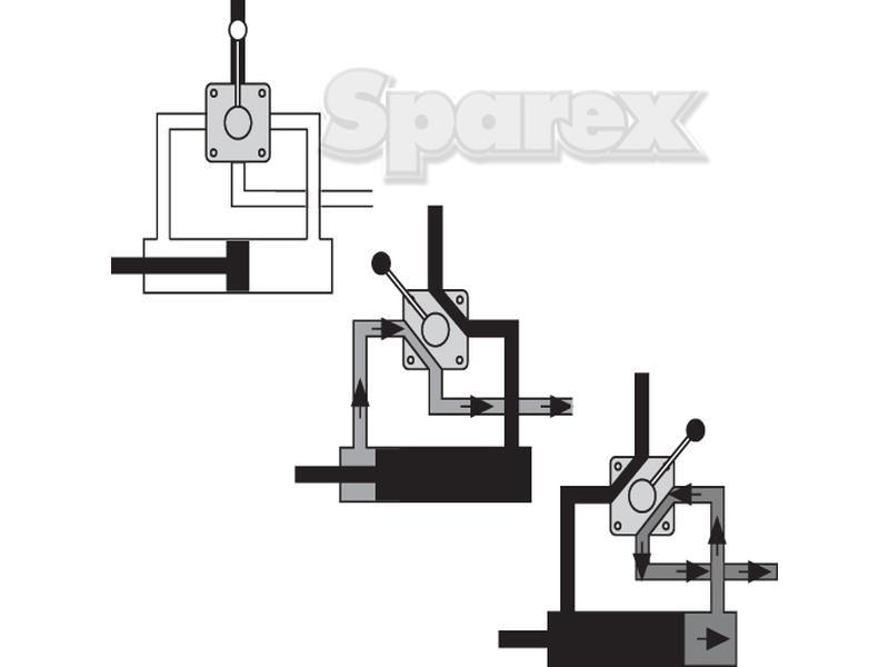 Hydraulic 4-way Diverter Valve 1/2'' BSP closed centre double acting