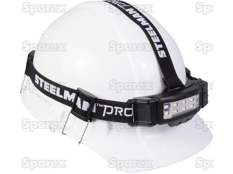Slim rechargeable headlamp with movement detector