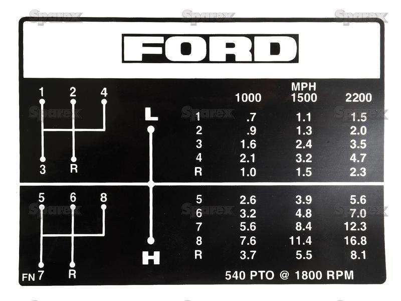 Gear Stick Decal for Ford New Holland 7700 (100 Series)