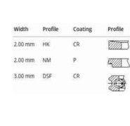 Yanmar Piston Ring 129903-22050