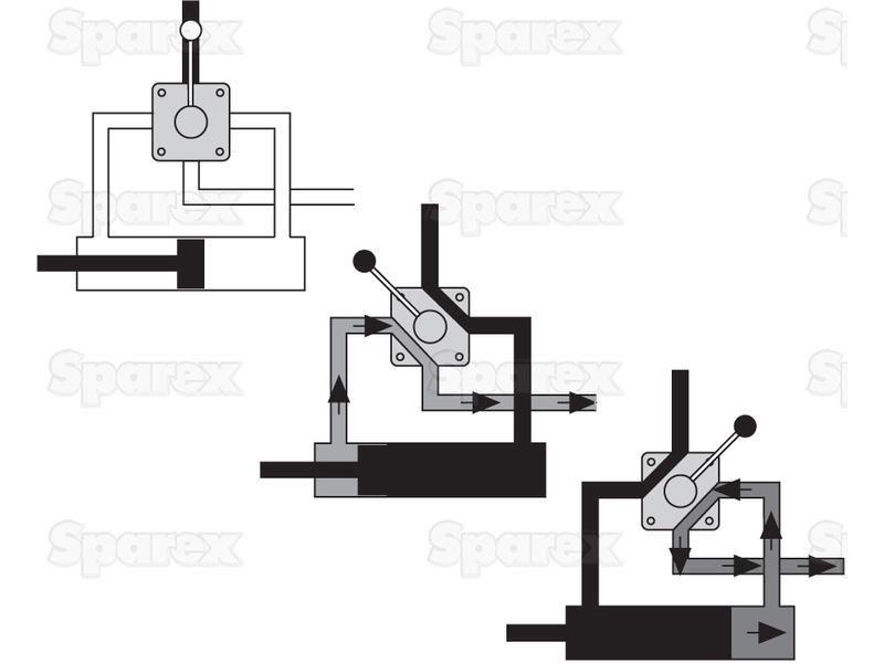 Hydraulic 4-way Diverter Valve 1/2'' BSP closed centre double acting