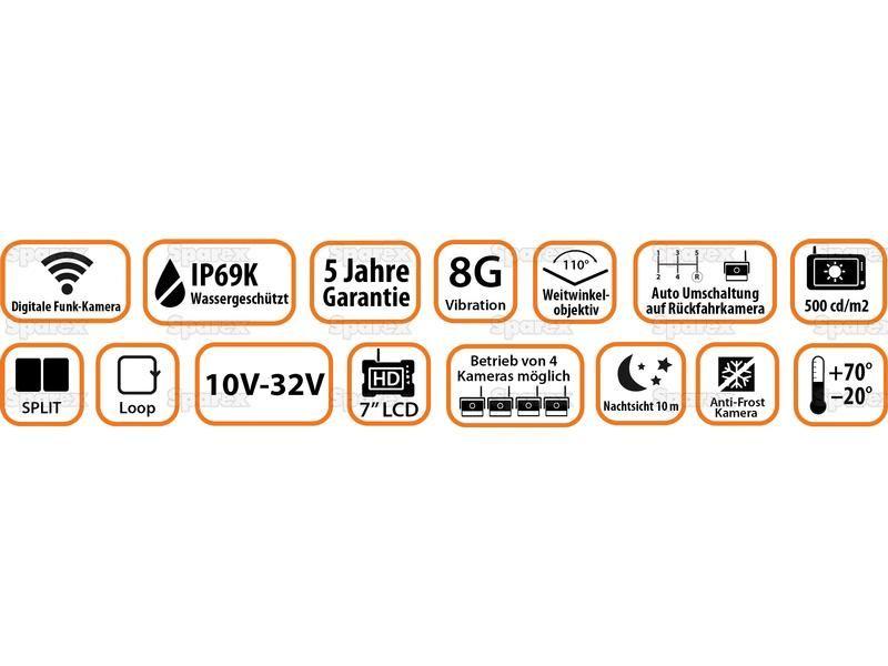MachineCam HD Wireless Camera System