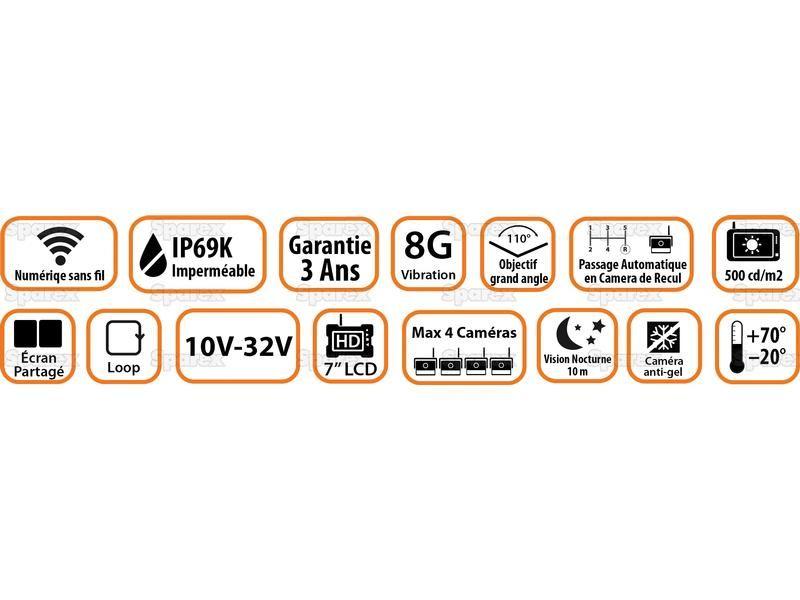 MachineCam HD Wireless Camera System