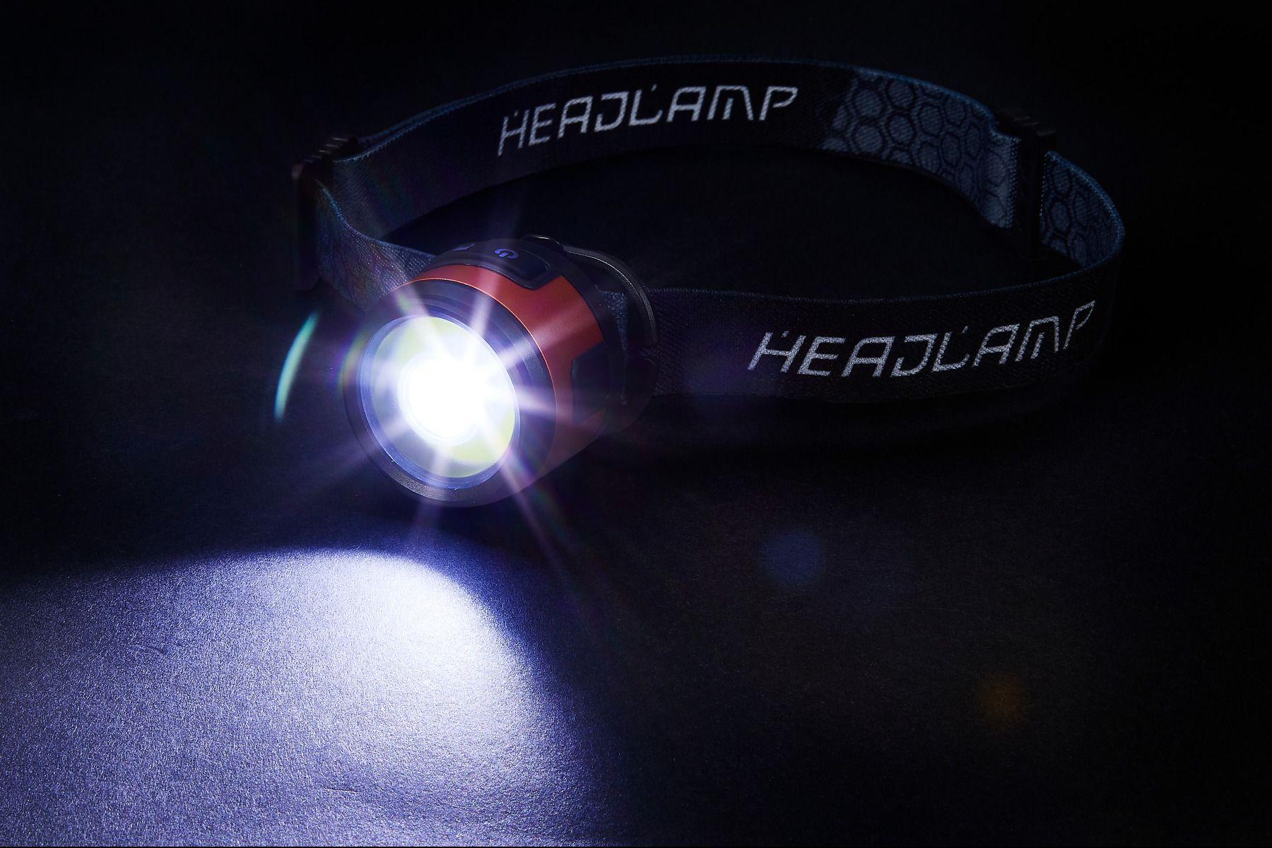 Electralight Detachable Multifunctional Rechargeable Headlamp