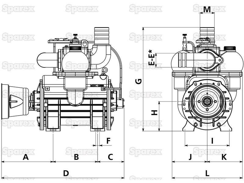 Battioni Pagani Mec 13500 D Carden Shaft Direct Drive Vacuum Pump | 1000 r.p.m
