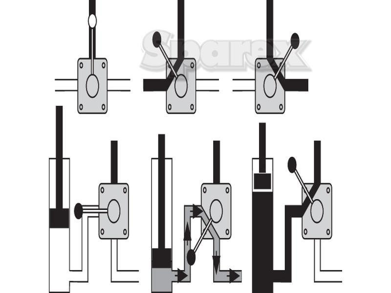 Hydraulic 3-way Diverter Valve 1/2'' BSP