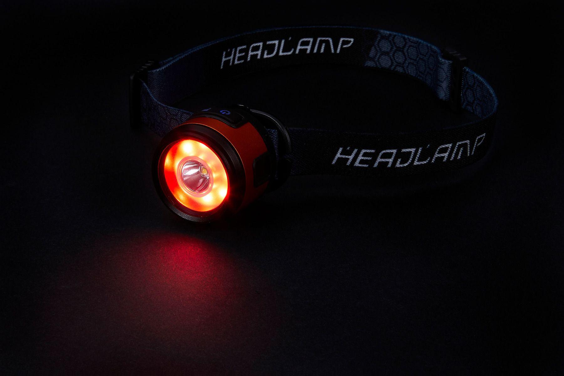 Electralight Detachable Multifunctional Rechargeable Headlamp