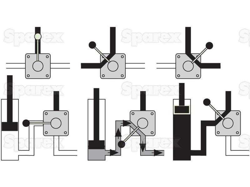 Hydraulic 3-way Diverter Valve 1/2'' BSP